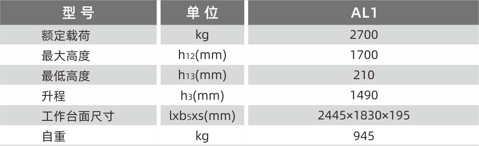 產(chǎn)品參數(shù).png